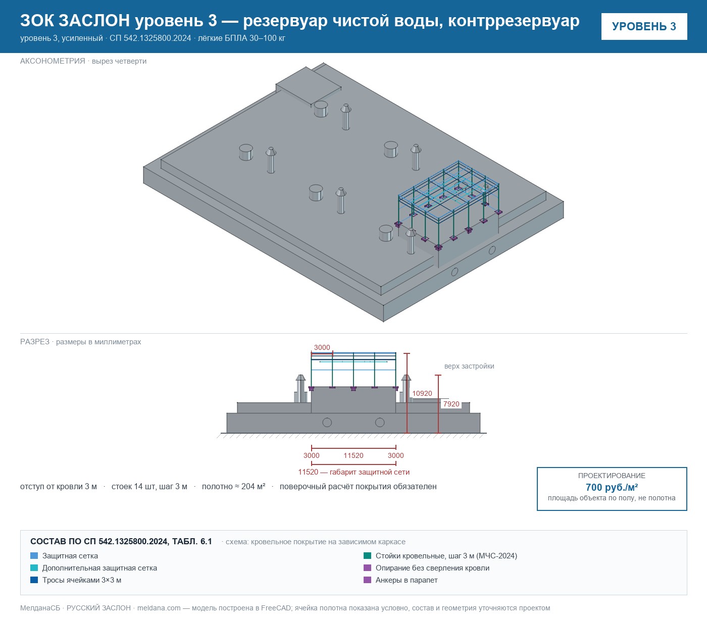 ЗОК ЗАСЛОН уровень 3 — резервуар чистой воды, контррезервуар 
