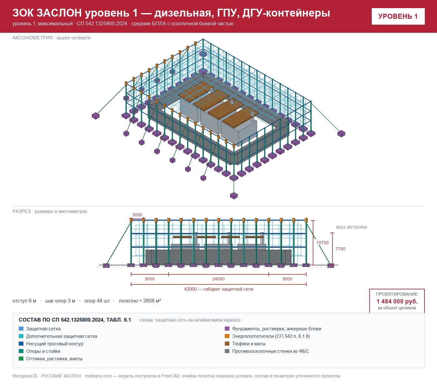 ЗОК ЗАСЛОН уровень 1 — дизельная, ГПУ, ДГУ-контейнеры 