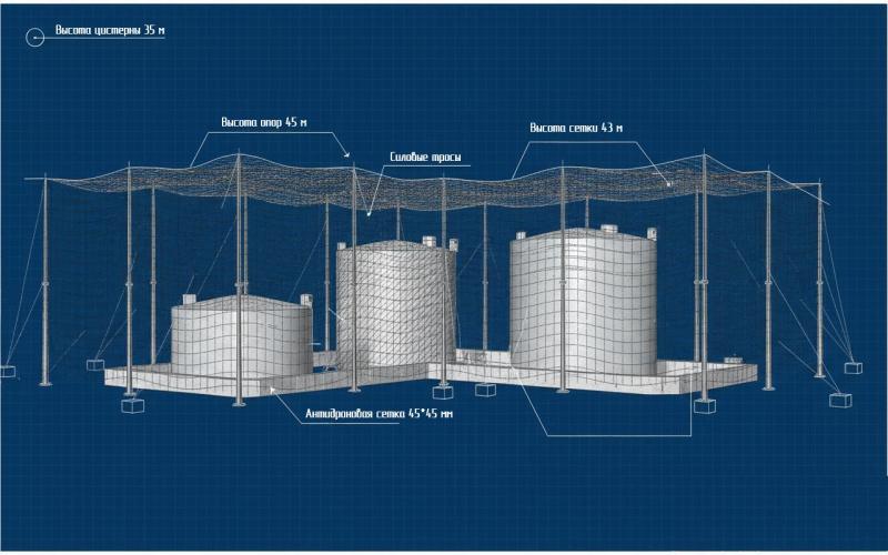 Проектирование пассивной антидроновой защиты за счет сеток в Москве 