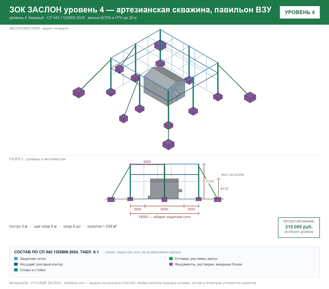 ЗОК ЗАСЛОН уровень 4 — артезианская скважина, павильон ВЗУ 