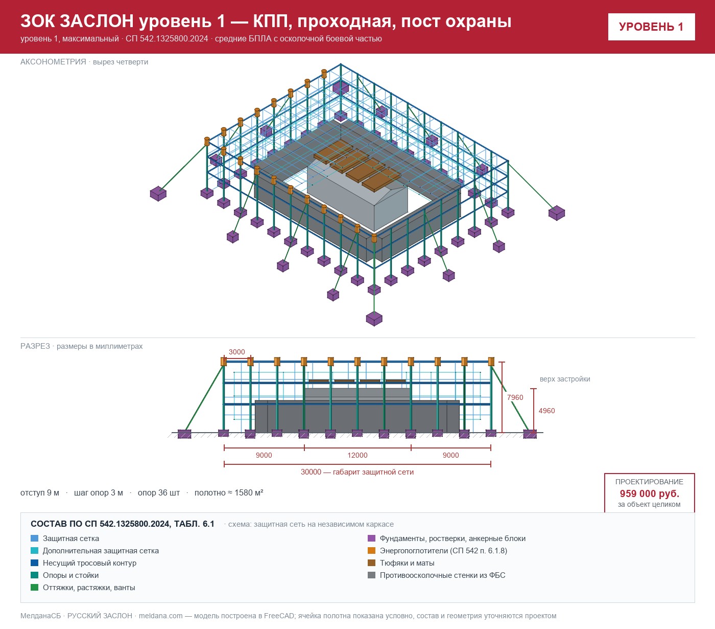 ЗОК ЗАСЛОН уровень 1 — КПП, проходная, пост охраны 