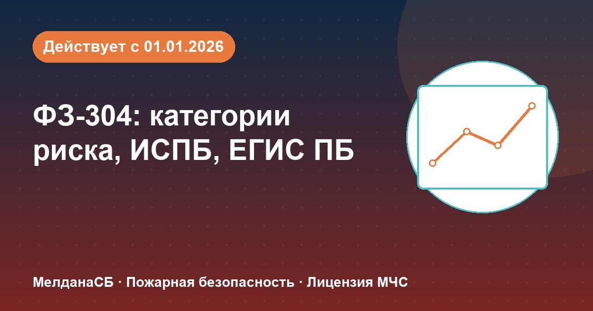 ФЗ-304: категории риска, ИСПБ и ЕГИС ПБ — что меняется для бизнеса в Москве