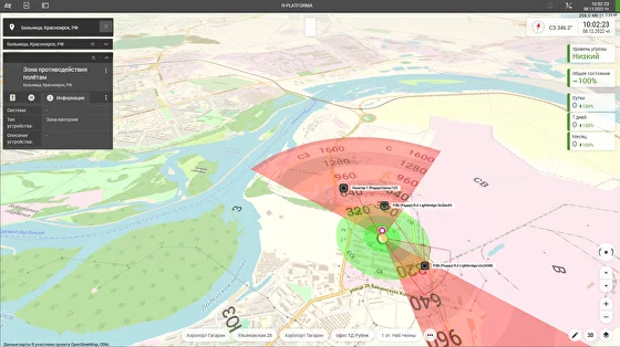 Защита от дронов и БПЛА: виды, методы и лучшие решения 2025  в Москве 
