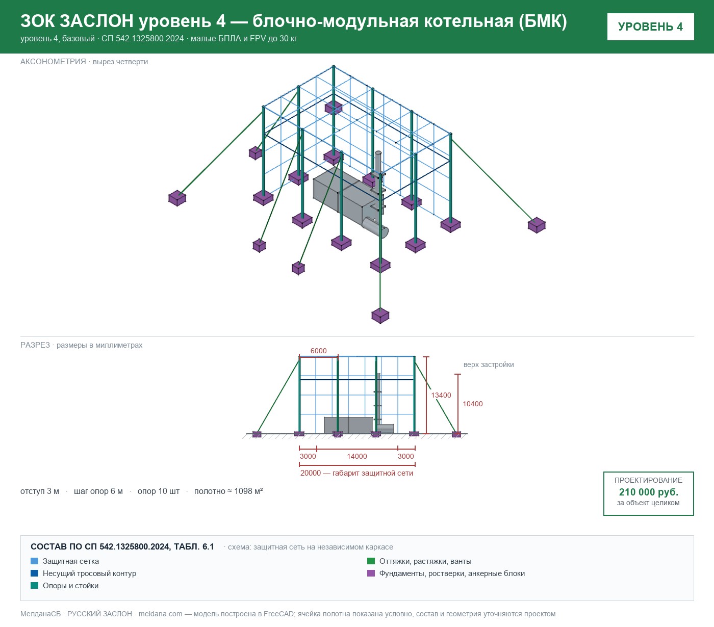 ЗОК ЗАСЛОН уровень 4 — блочно-модульная котельная (БМК) 