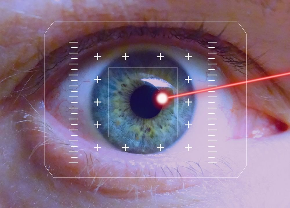 биометрия по сетчатке глаза