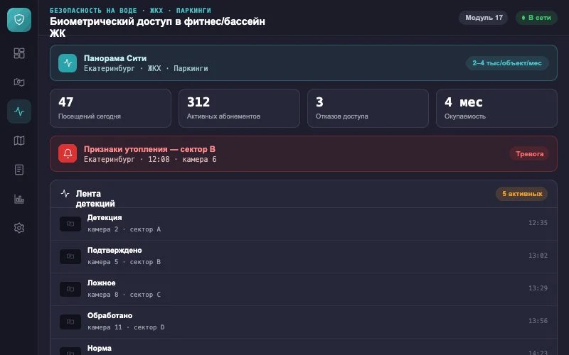 Интерфейс оператора — Система Малахит