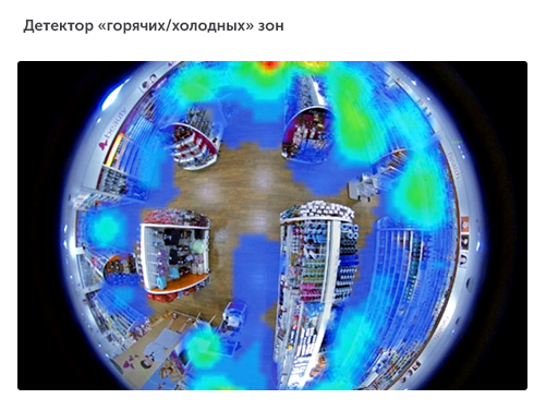 Интеллектуальное видеонаблюдение для ритейла в городе Москва